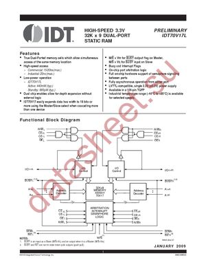 IDT70V17L20PFI datasheet  